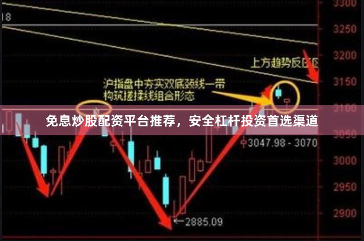 免息炒股配资平台推荐，安全杠杆投资首选渠道